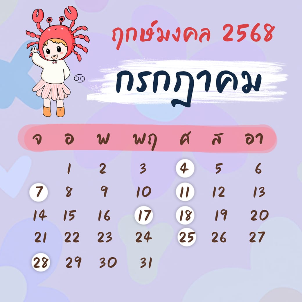 ฤกษ์ศัลยกรรม กรกฎาคม ปี2568